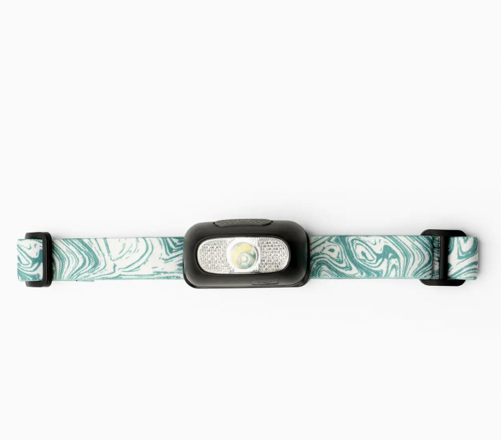 Rechargeable Led Headlamp (Bin C)