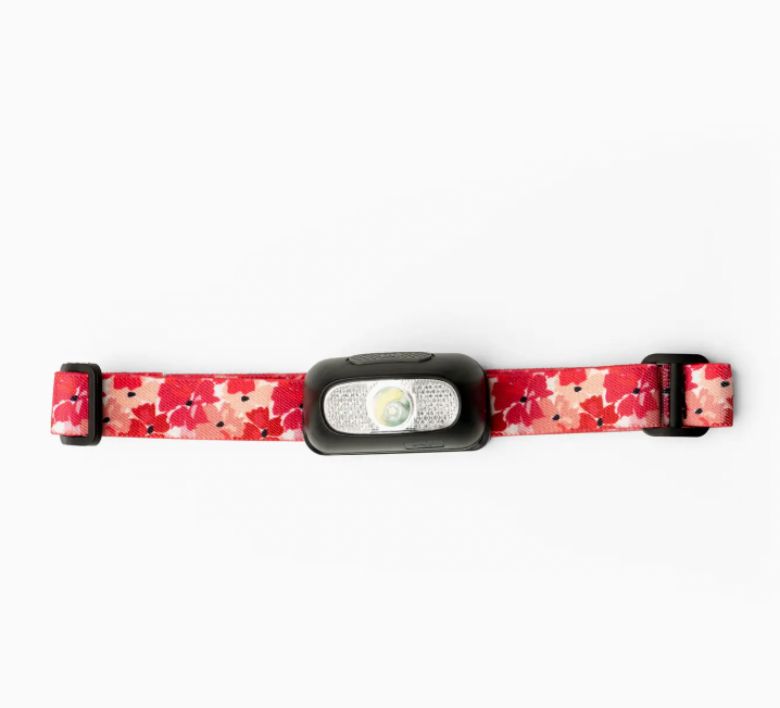 Rechargeable Led Headlamp (Bin C)